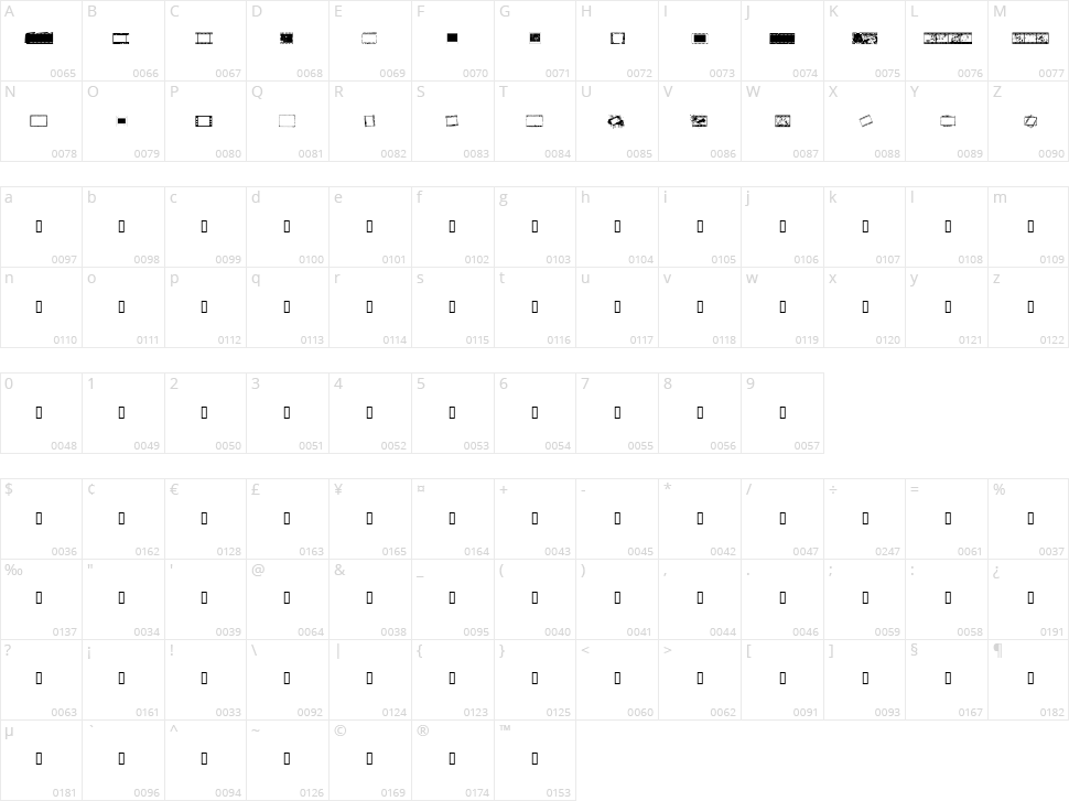 Negative Film Character Map