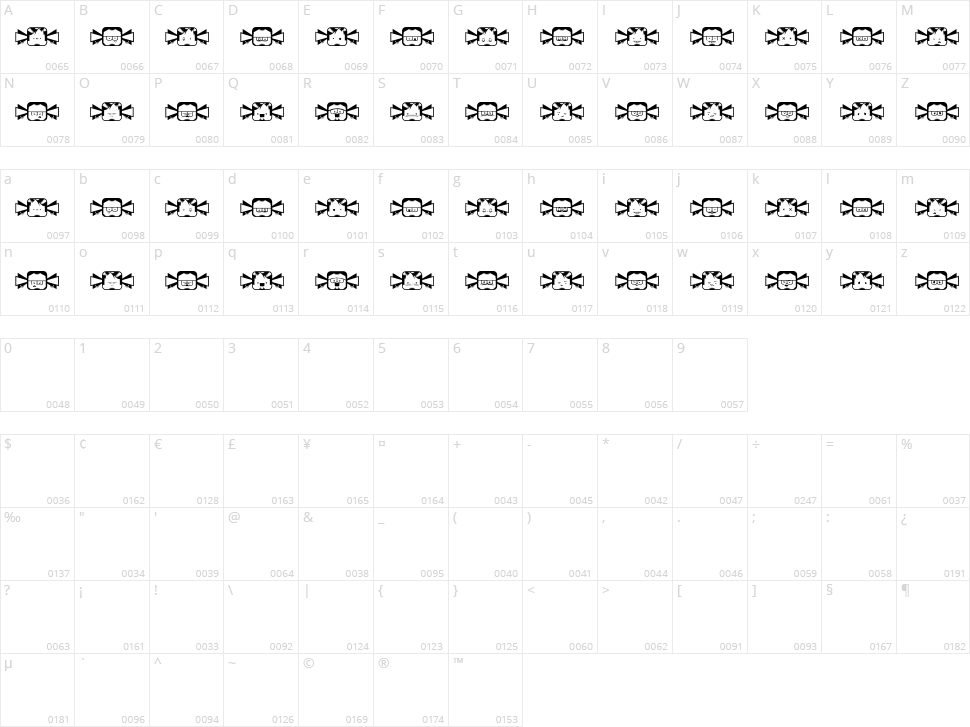 Negobom Character Map