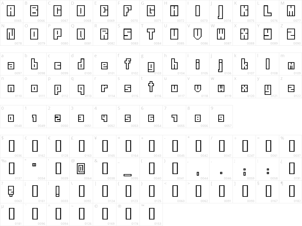 Neistil Character Map