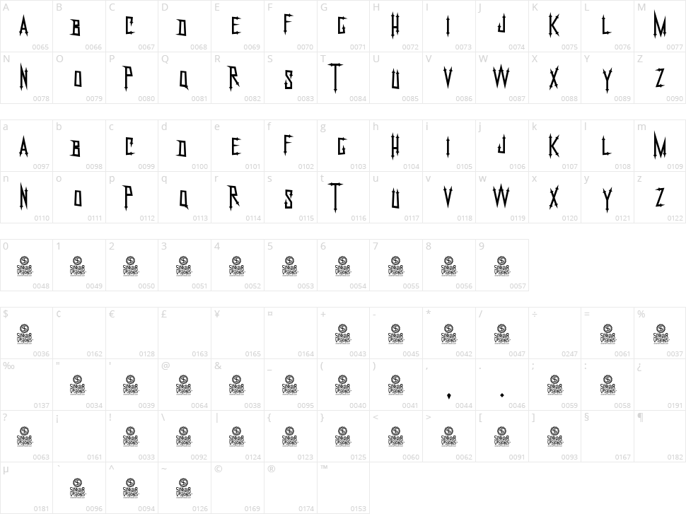 Nekrokids Character Map
