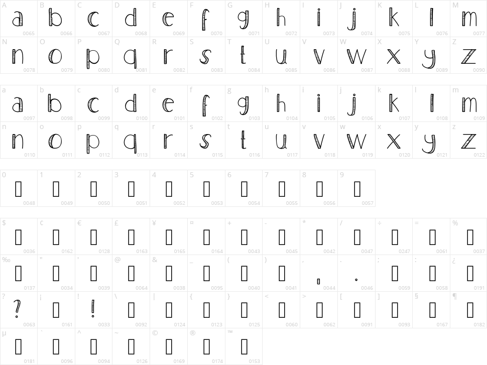 Nelship Character Map
