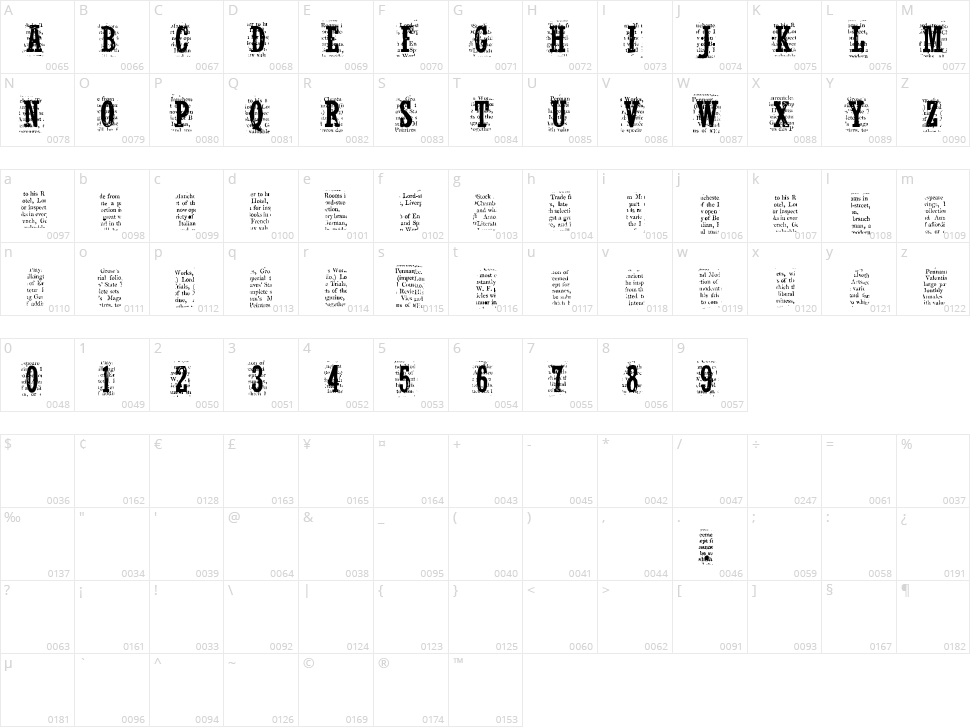 CF Nelson Old NewsPaper Character Map