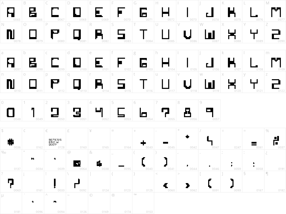 Nemesis Erc 2007 Character Map