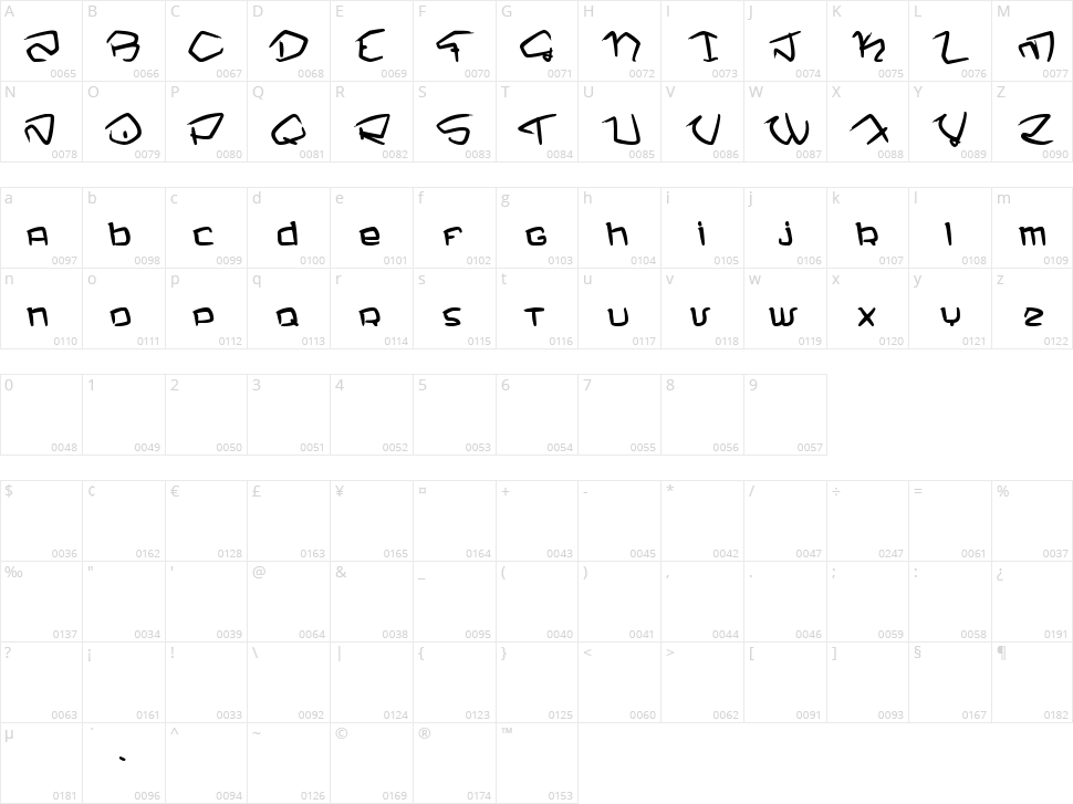 Nemo One Character Map