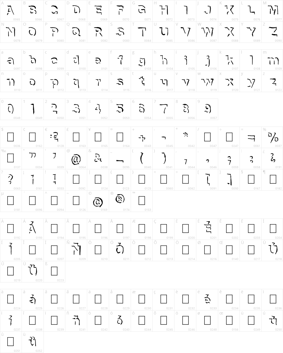 NeNe WeNo Shadow HandWrite Character Map