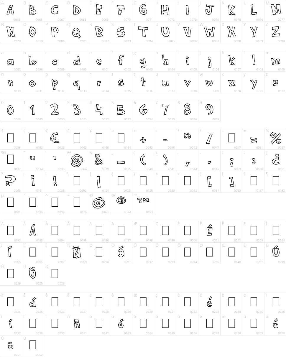 NeNe WeNo Width HandWrite Character Map