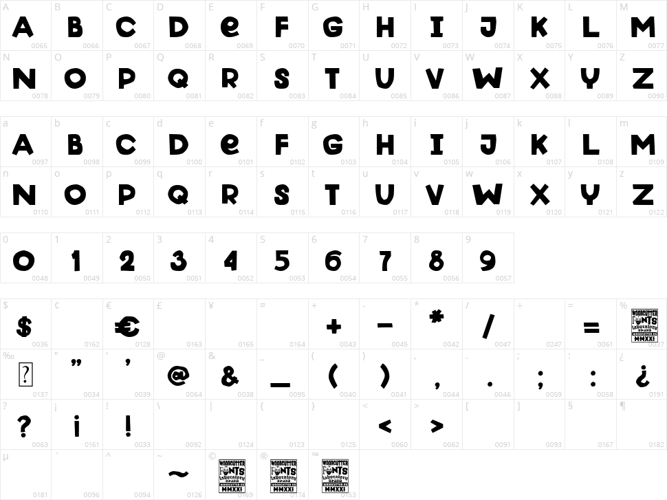 Neo Illustrator Character Map
