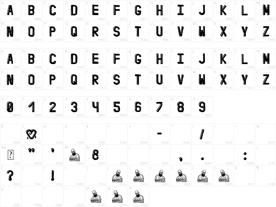 Neo Retro 2024 Character Map