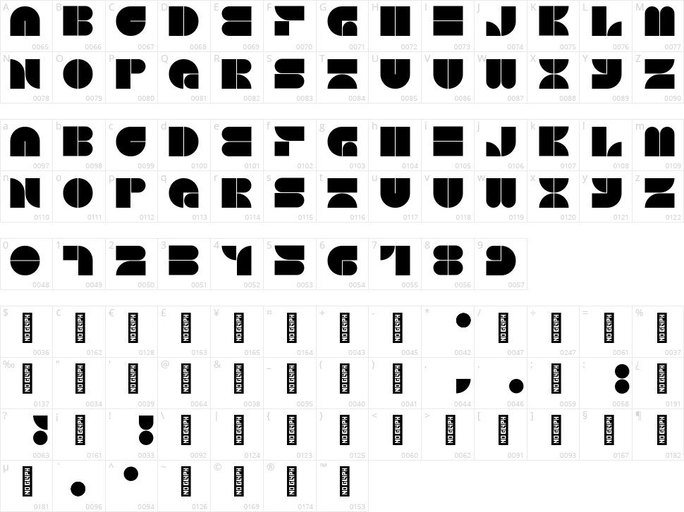 Neo Tetra Character Map