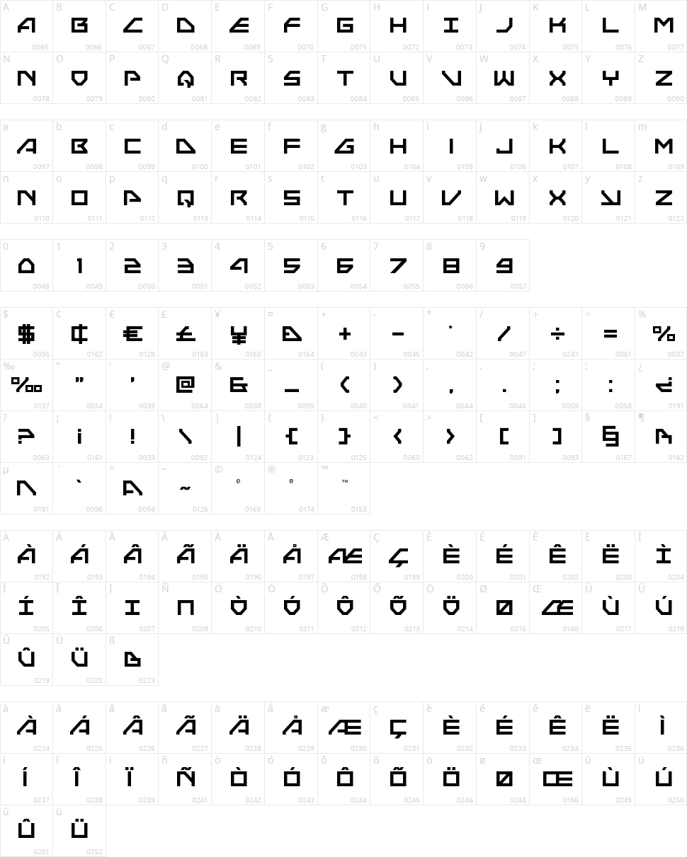 Neo-Navy Character Map