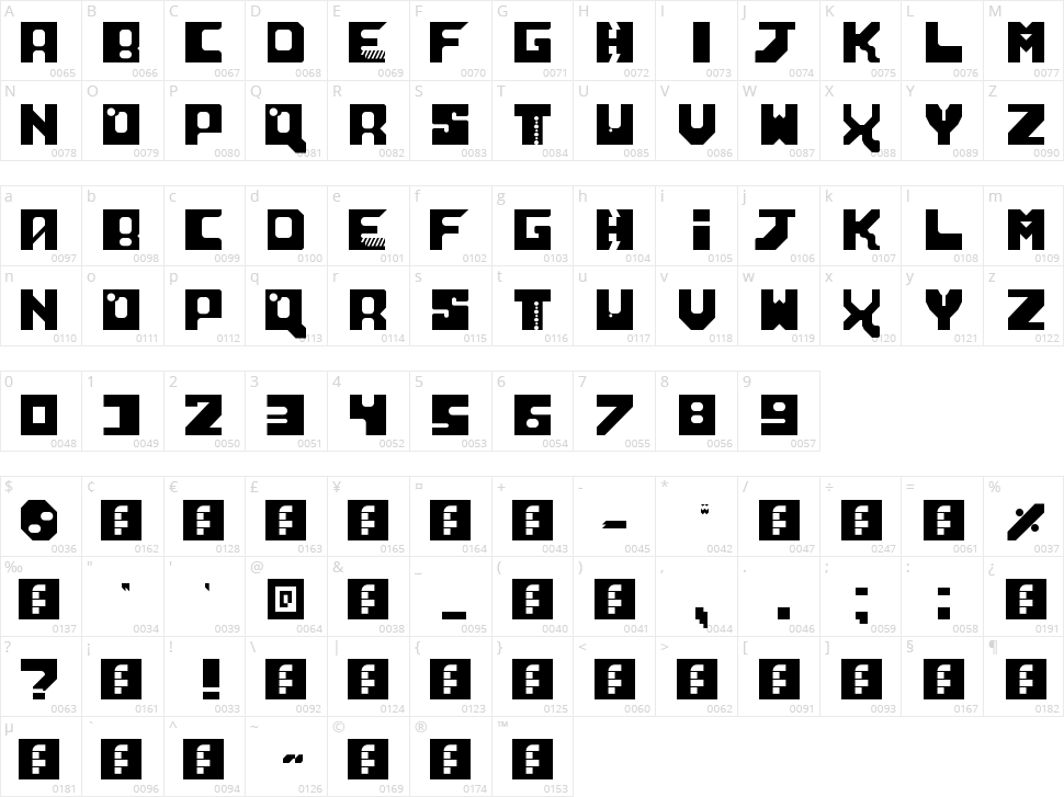 Neo Sci-Fi Character Map