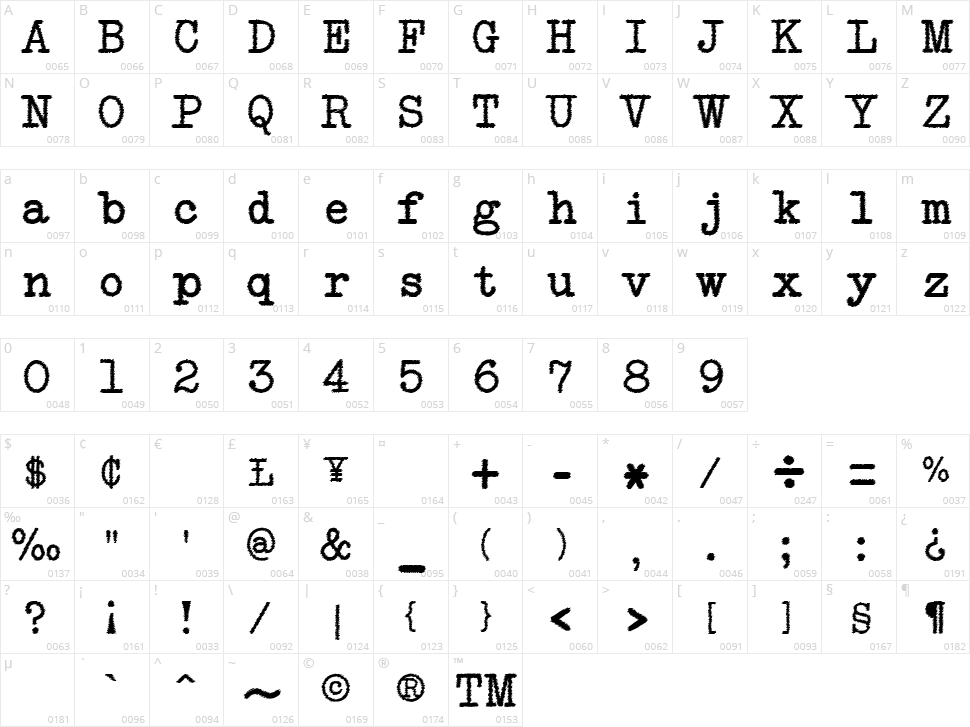NeoBulletin Trash Character Map