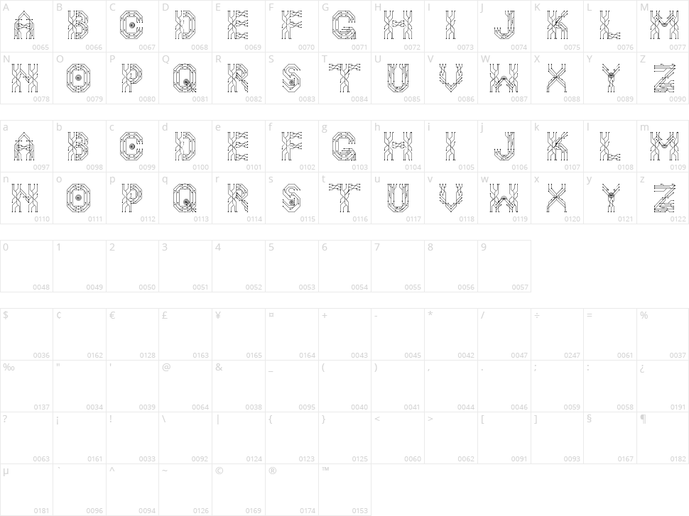 Neo Drive Character Map