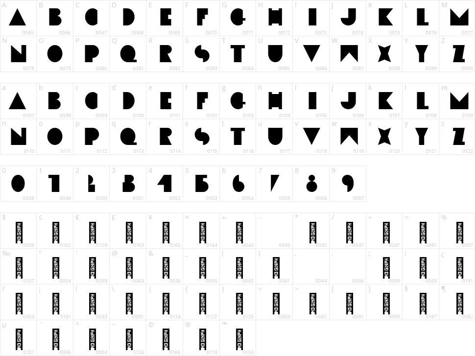 Neogeo Character Map