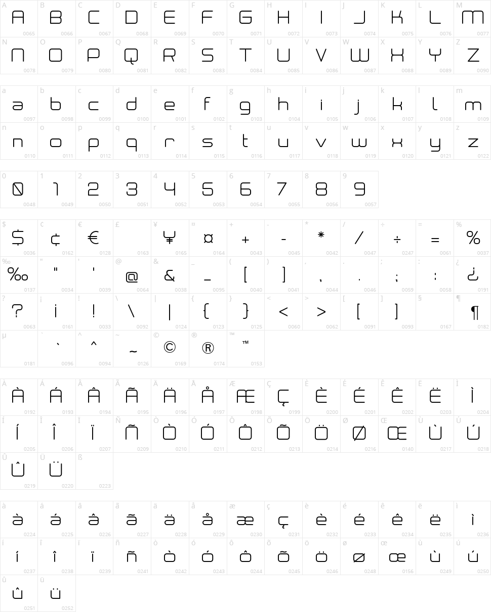 Neogrey Character Map