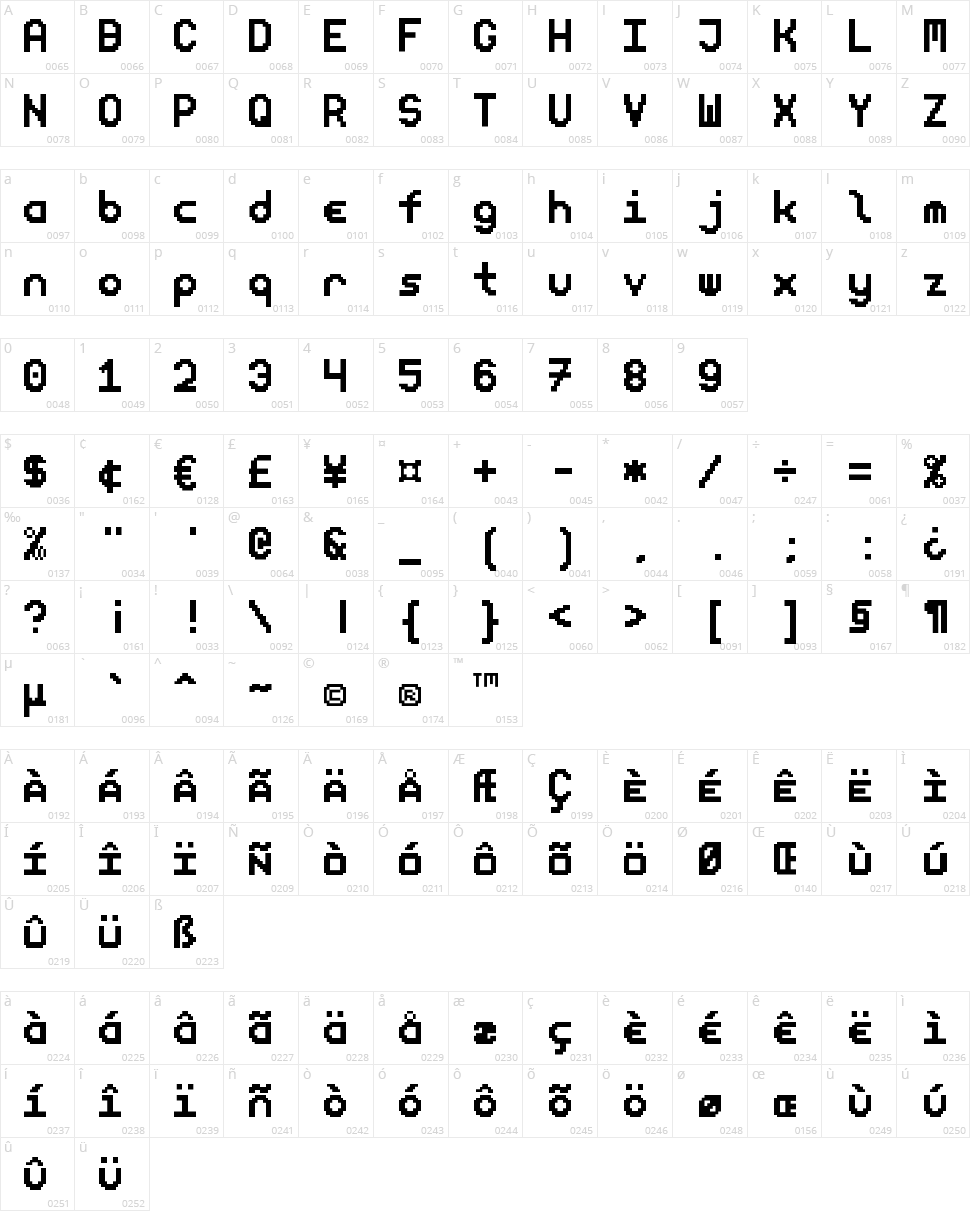 Neoletters Character Map