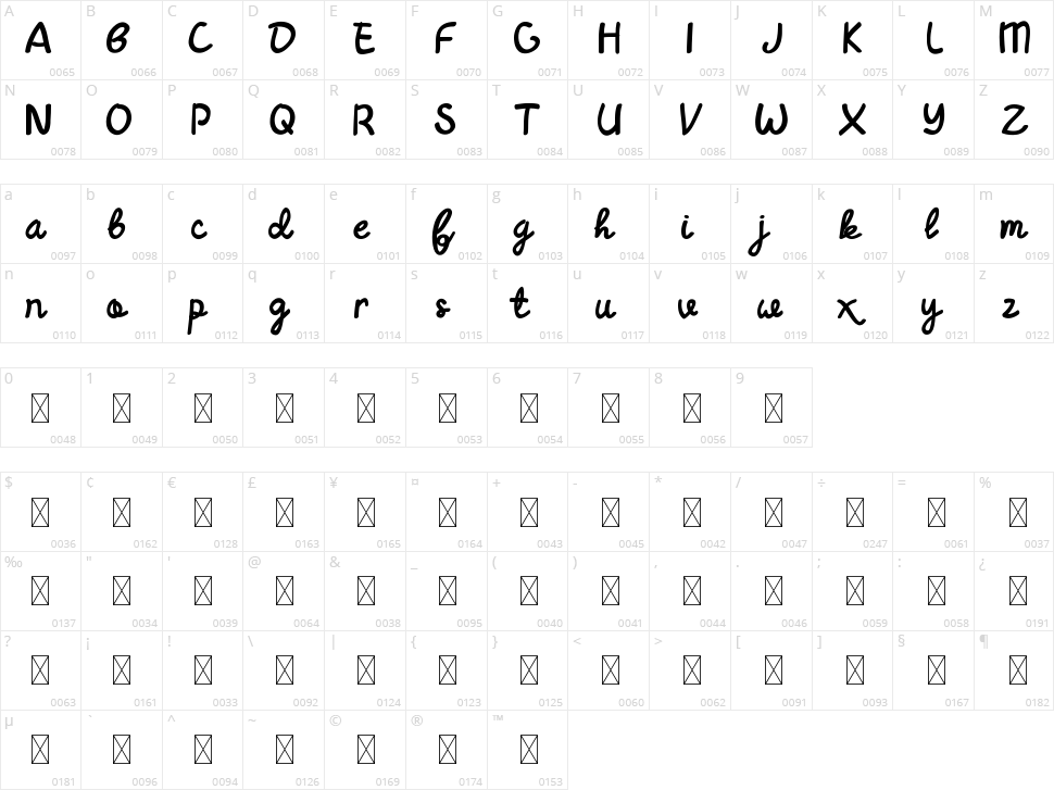 Neolion Character Map
