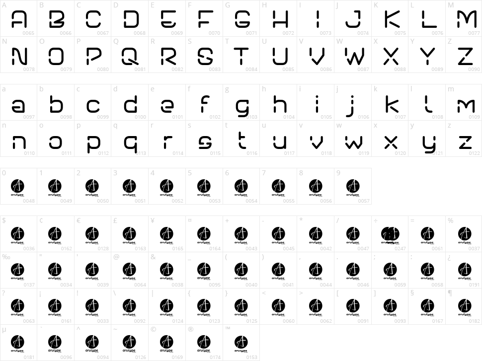 Neon Future 2.0 Character Map