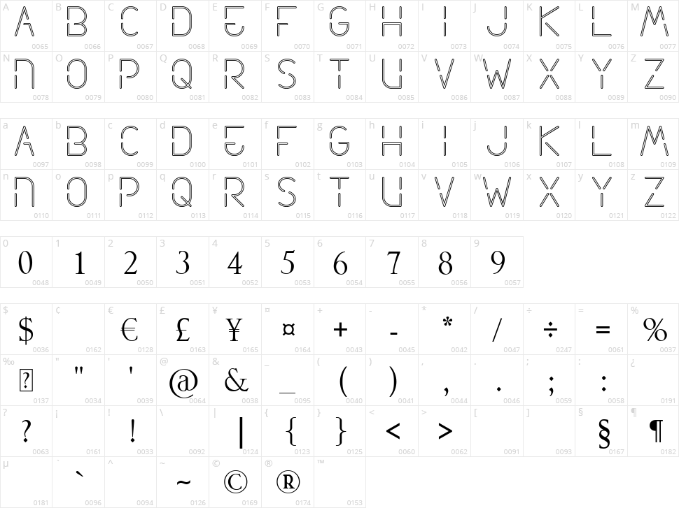 Neon Future Character Map