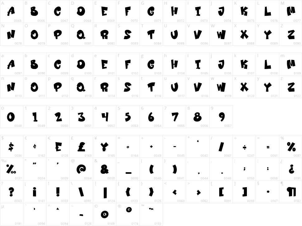 Neon Ring Character Map