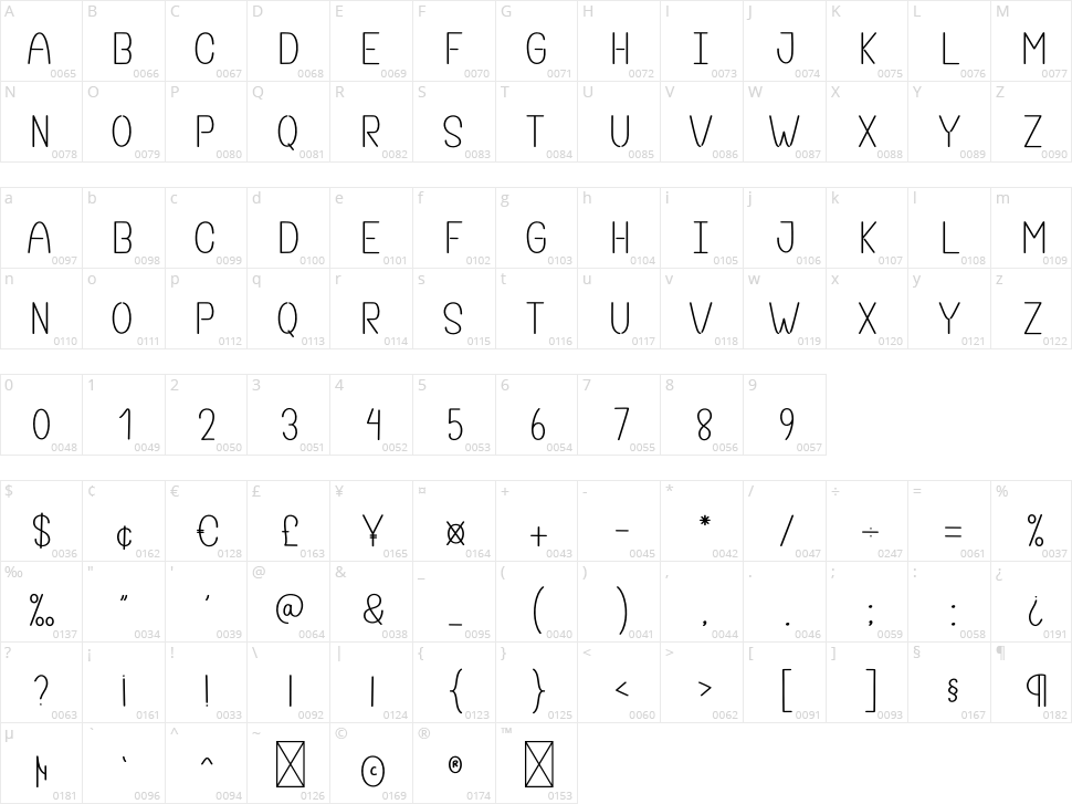 Neon Spooky Character Map