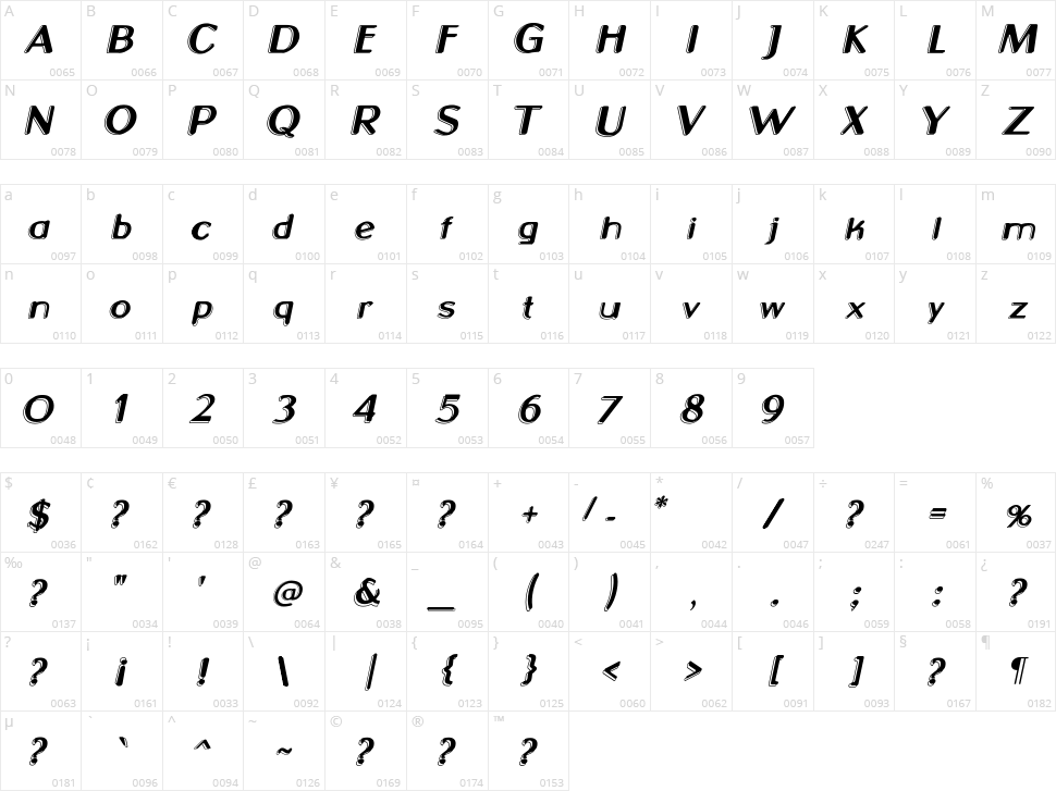 Neon 2 News Character Map