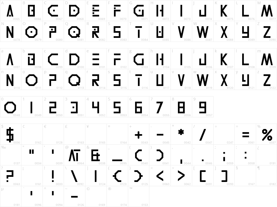 Neon Adventure Character Map