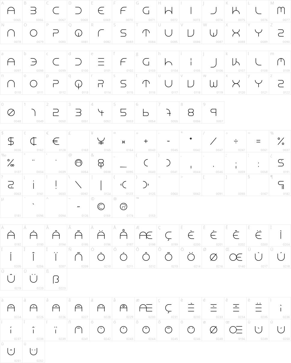 Neon Club Music Character Map