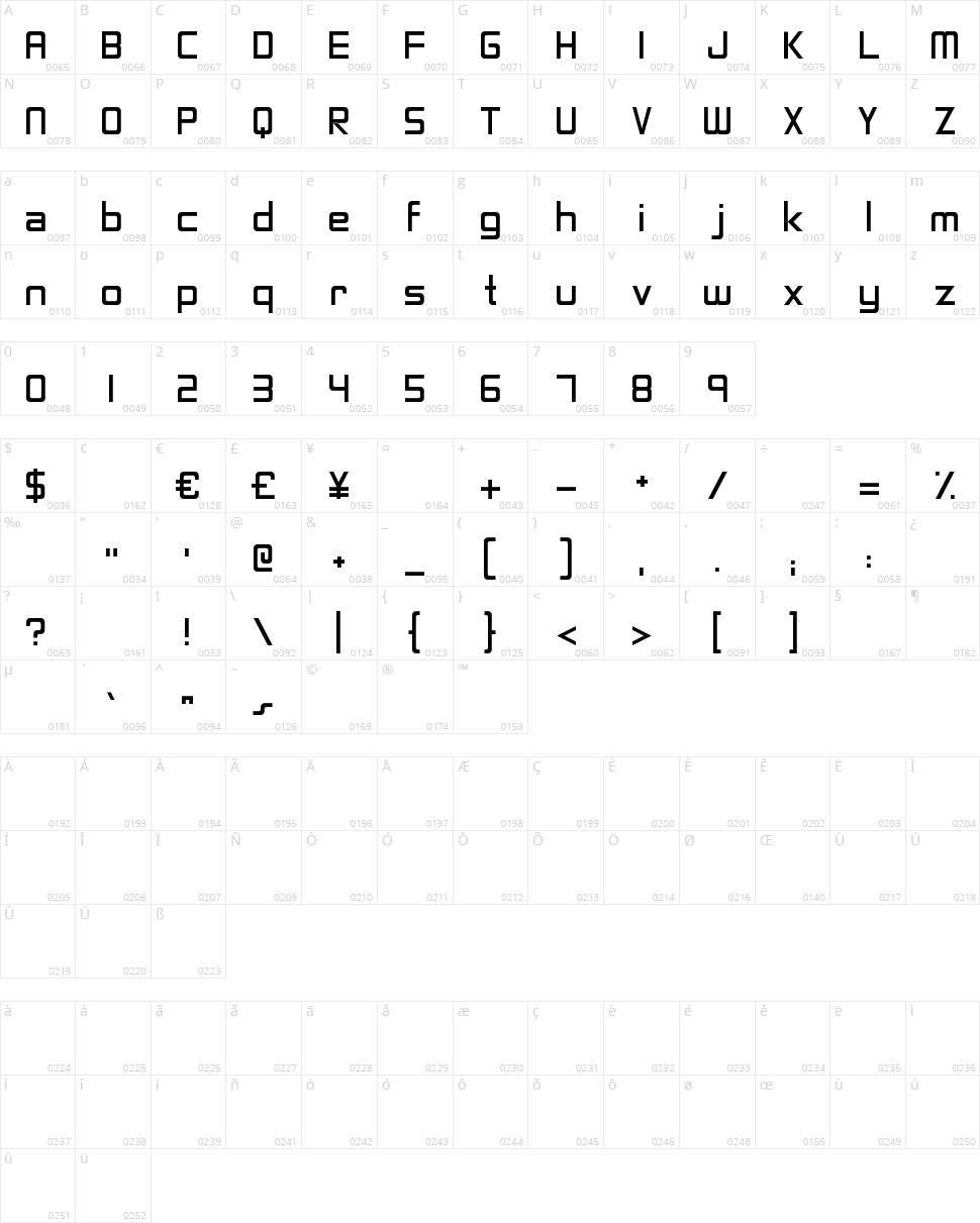 Neon Nanoborg Character Map