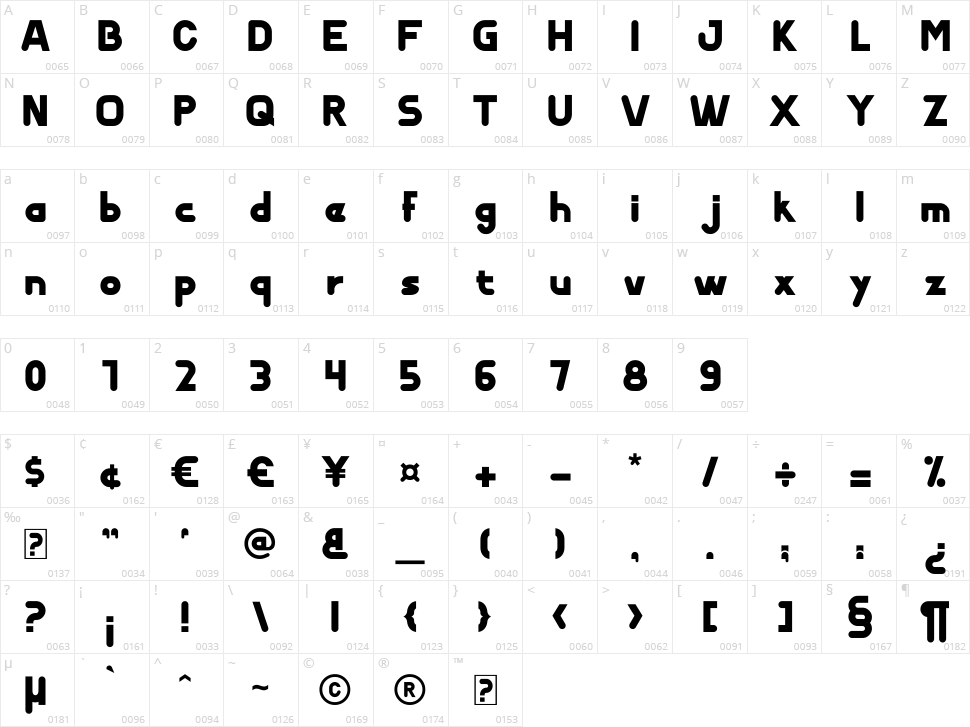 Neonix Character Map