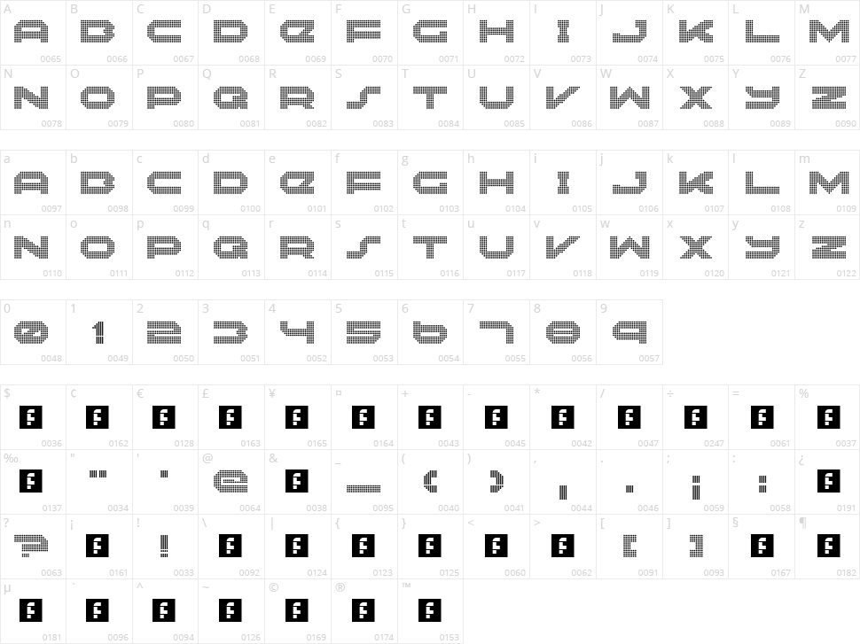 Neonize Character Map
