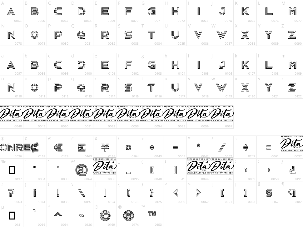 Neonrec Character Map