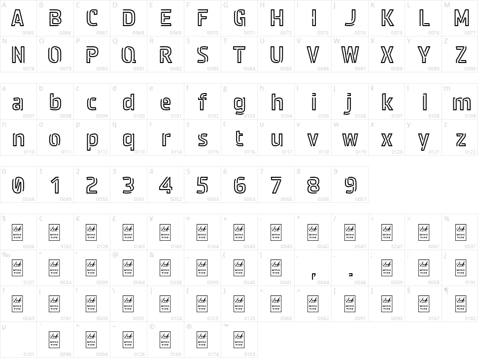 Neonstar Character Map