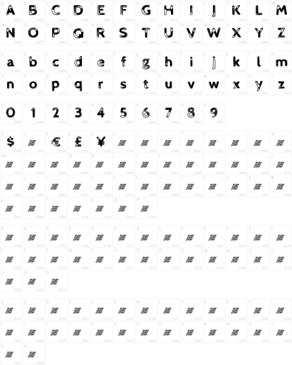 Neon Tech Character Map