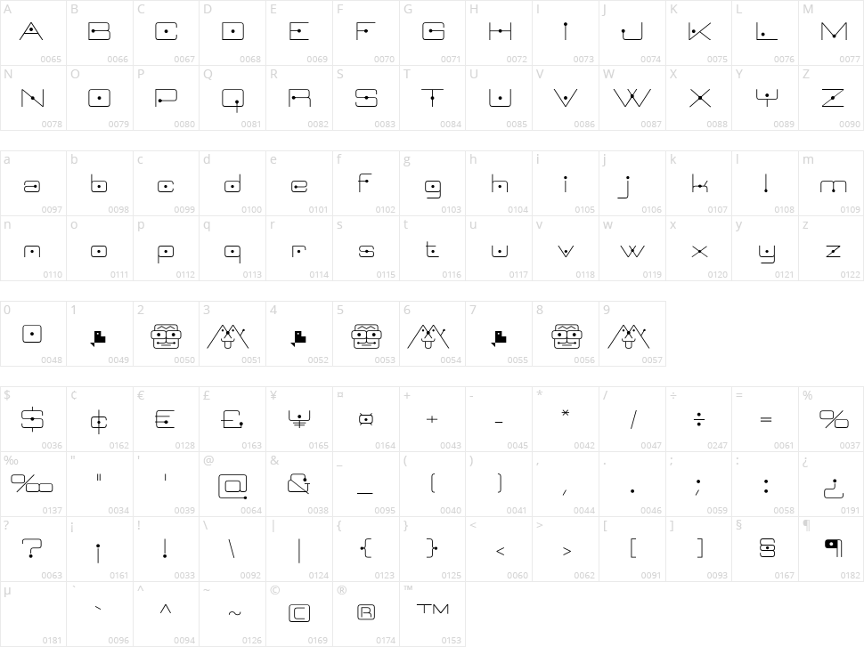 Neospace Circuit Character Map