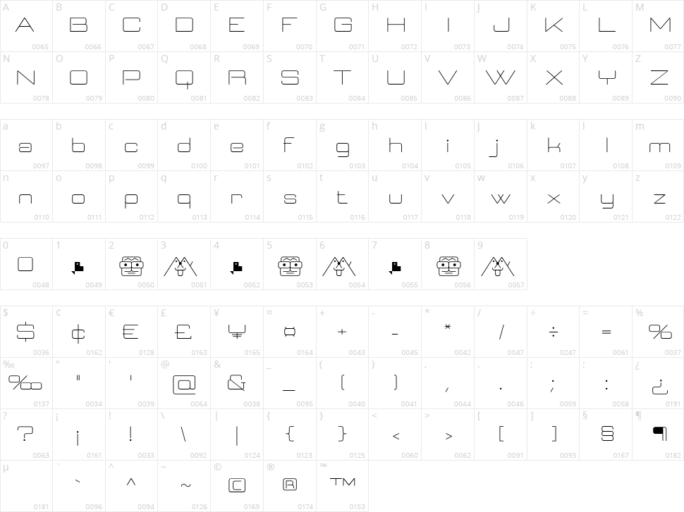 Neospace Character Map