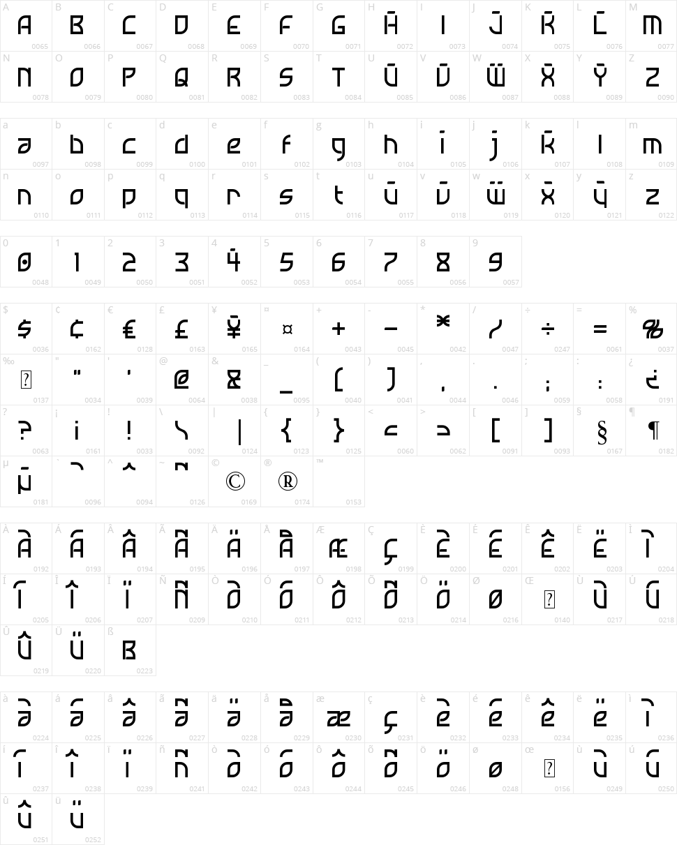 Neostar Character Map