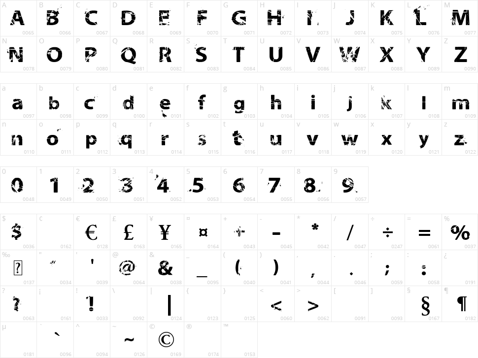 Neo Trash Character Map