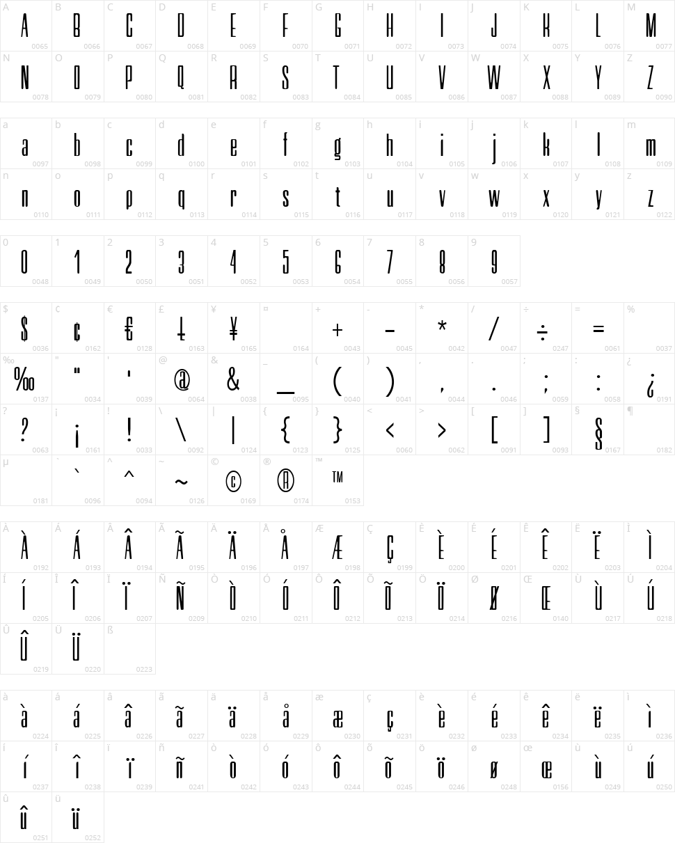 Neretta Character Map