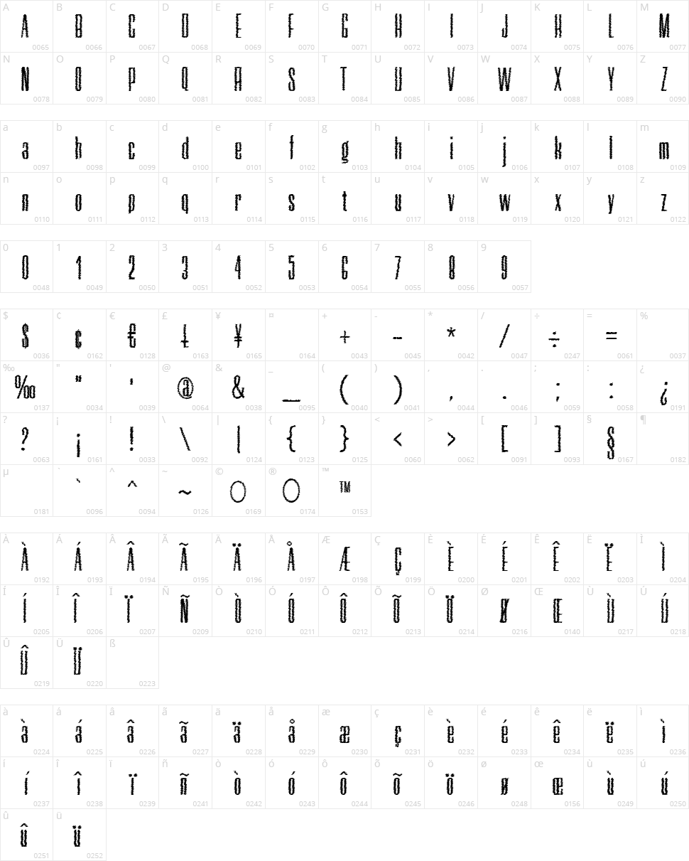 Neretta Trash Character Map