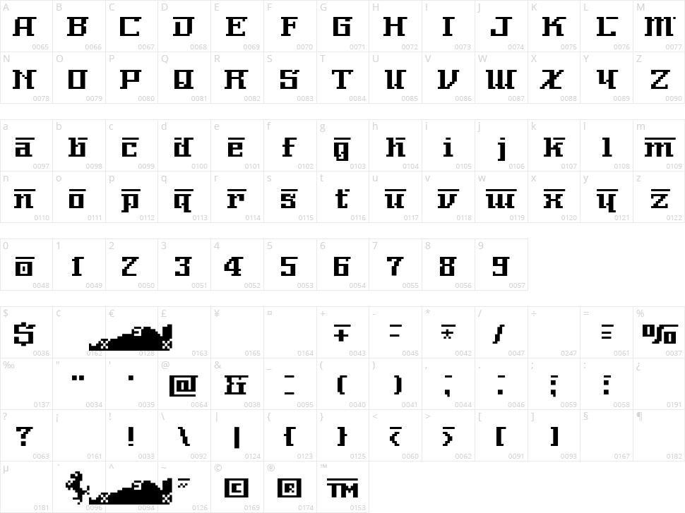 Nerima Number Character Map