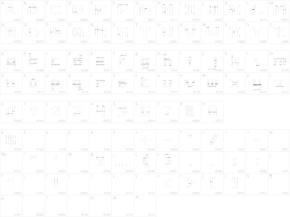 Nermin's Template Character Map