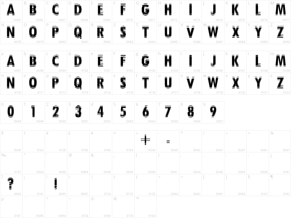 Nervous Character Map
