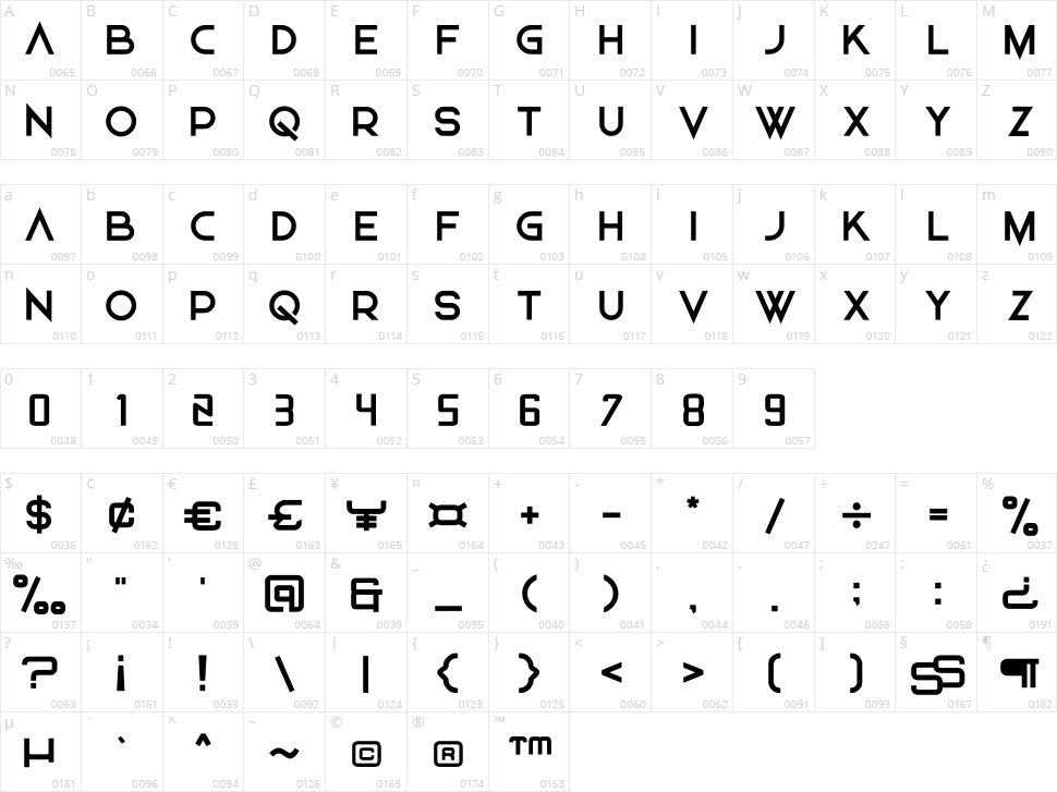 netech Character Map