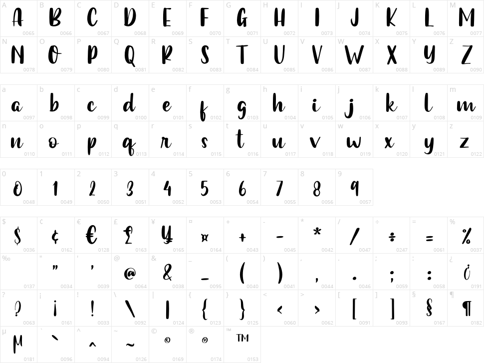 Netherland Cracker Character Map