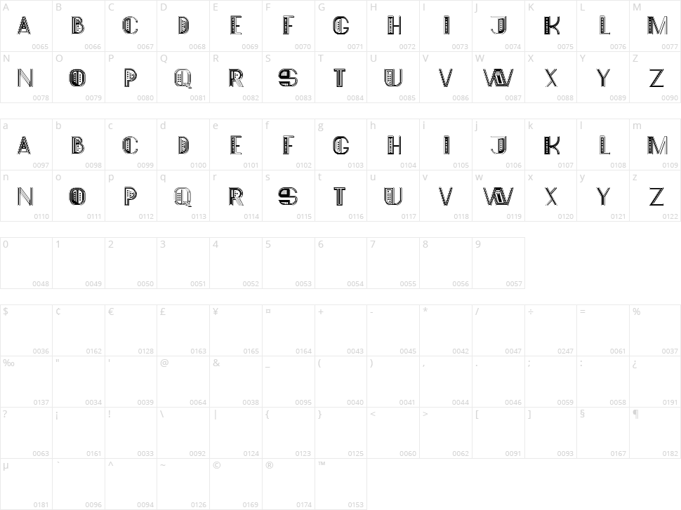 Netherlands Character Map
