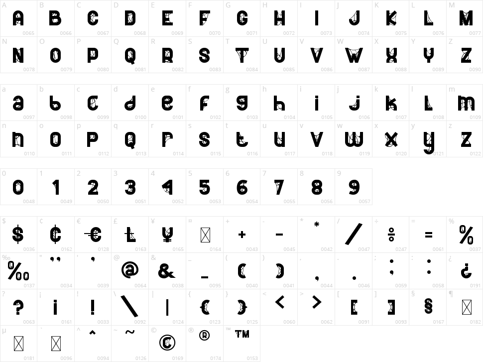 NetHunt Character Map