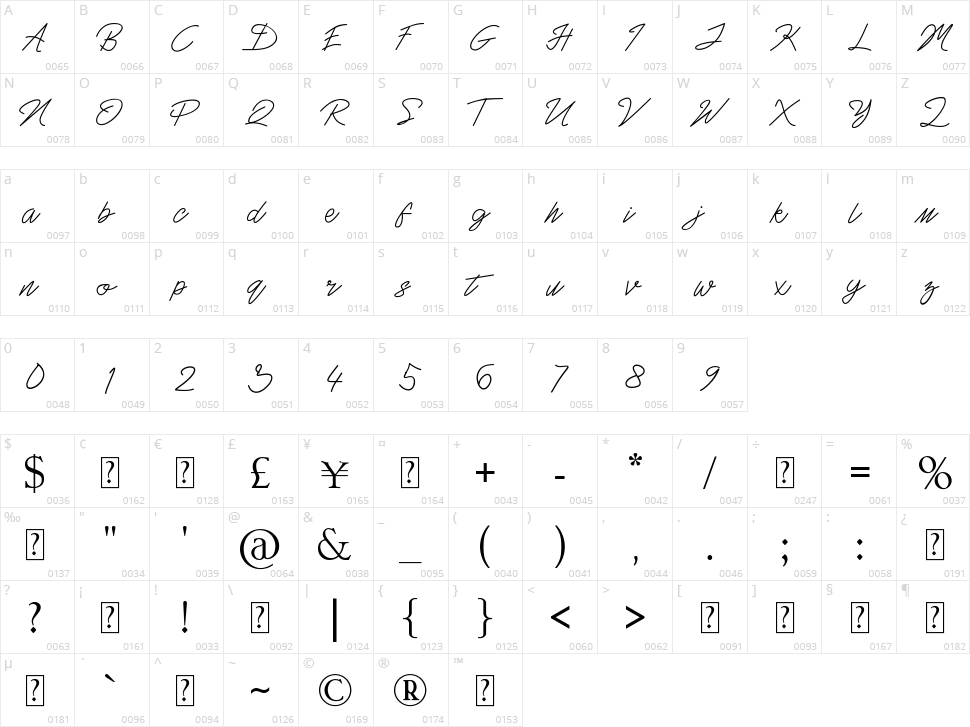 Netizen Character Map