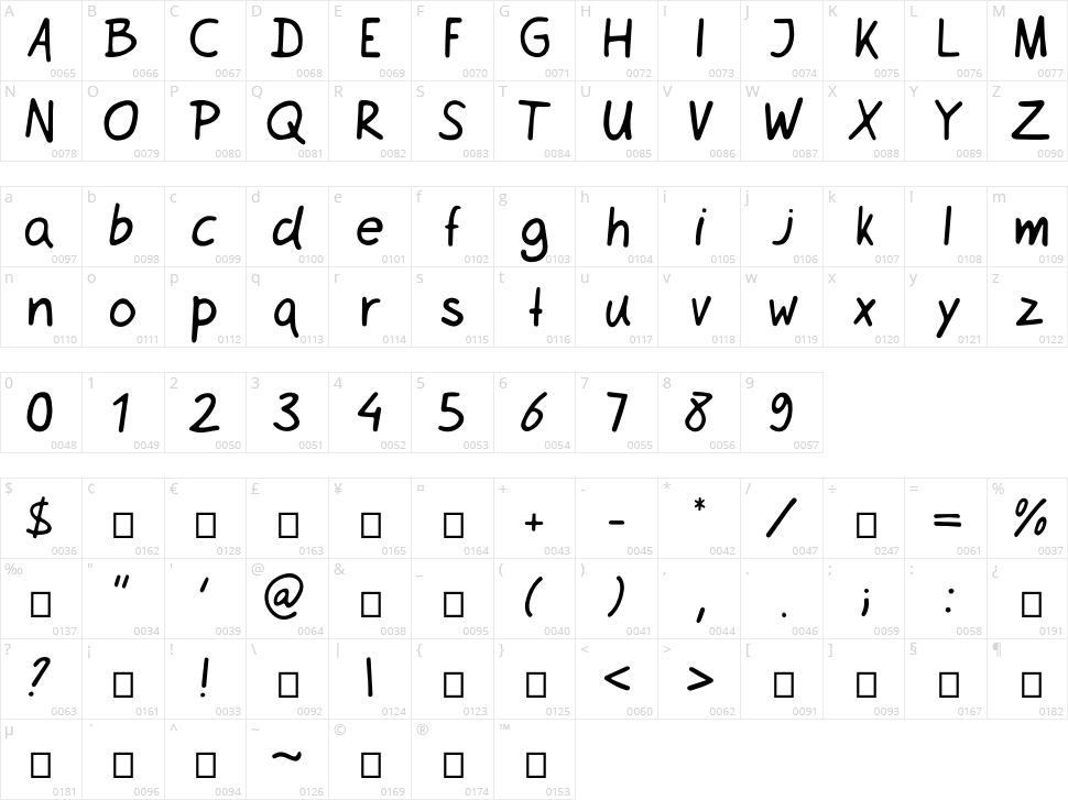 Netsrak Character Map