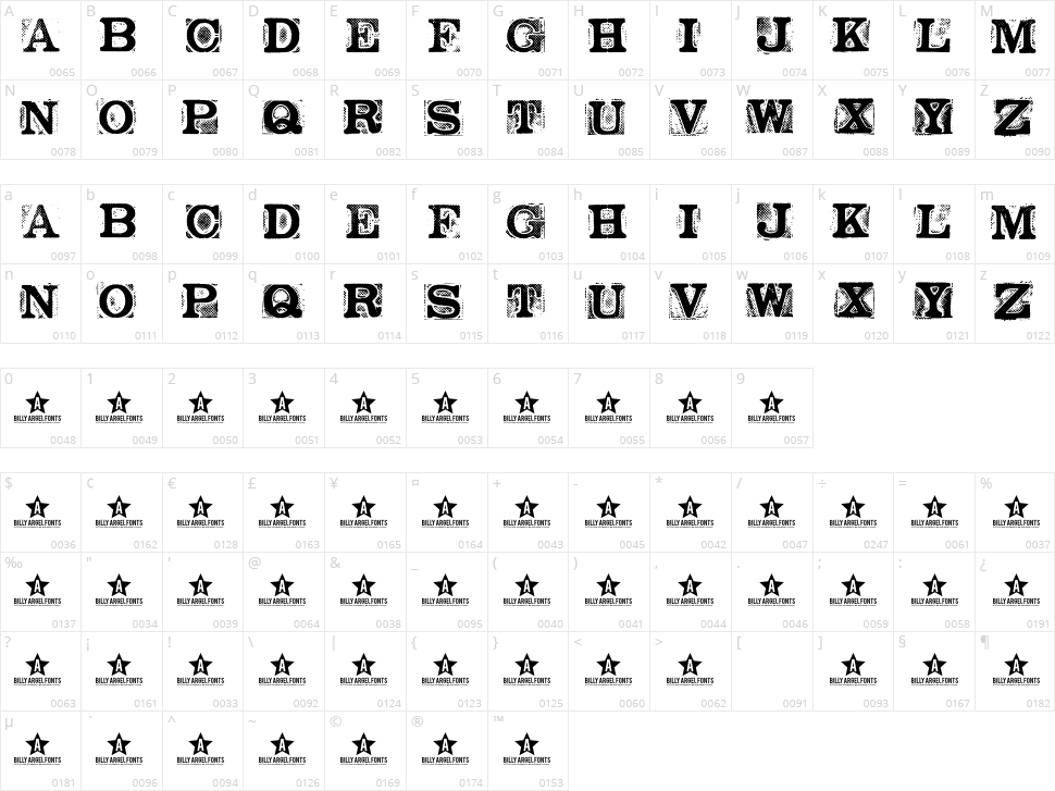 Network Vampires Character Map